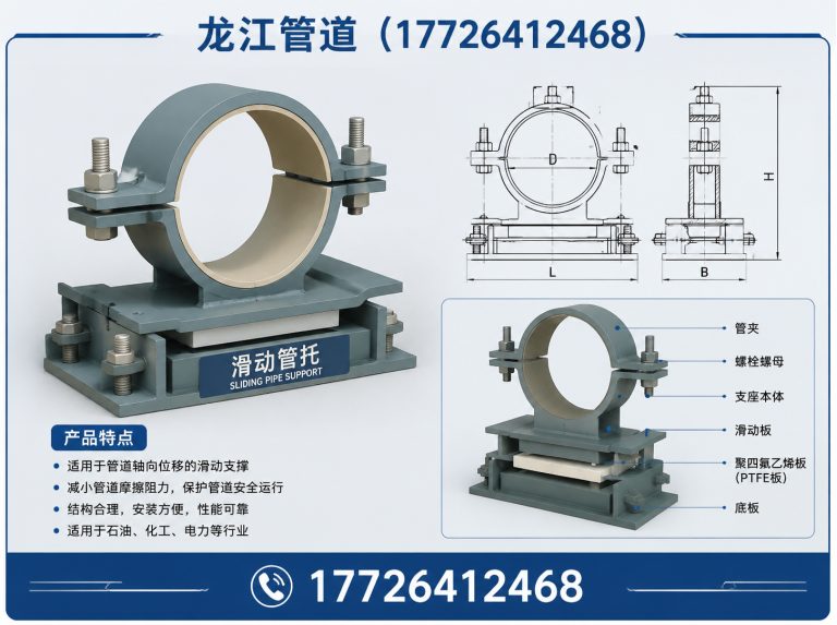 泊头市固定管托展示图