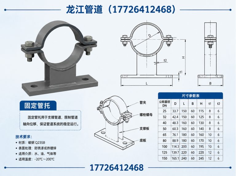 泊头市滑动管托展示图